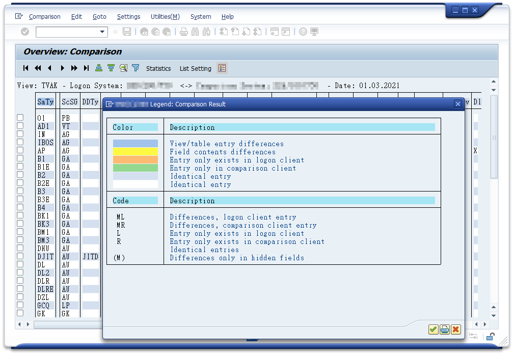 SAP Transaction SCMP Result screen